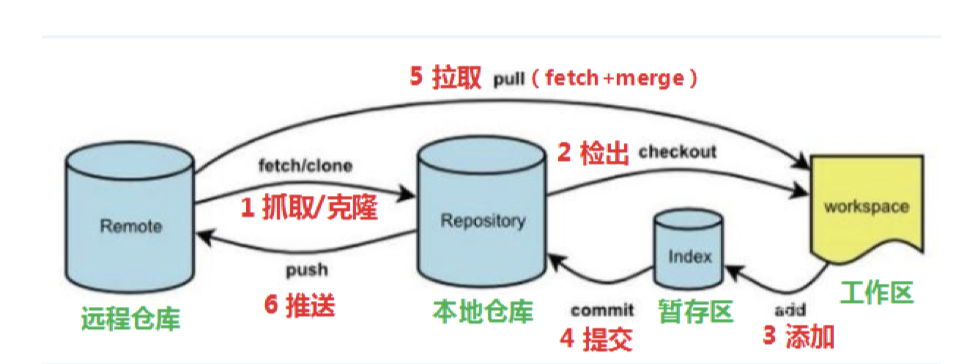 image-20251010213908474