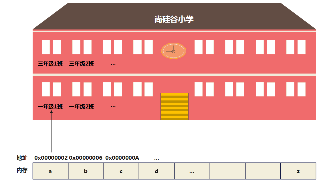 image-20230809113257075