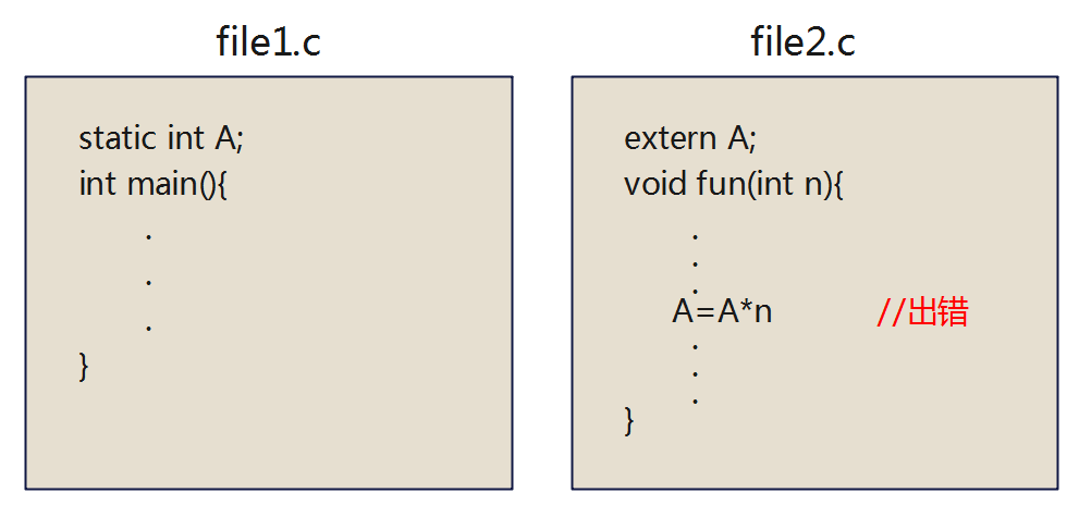 image-20230809143539166