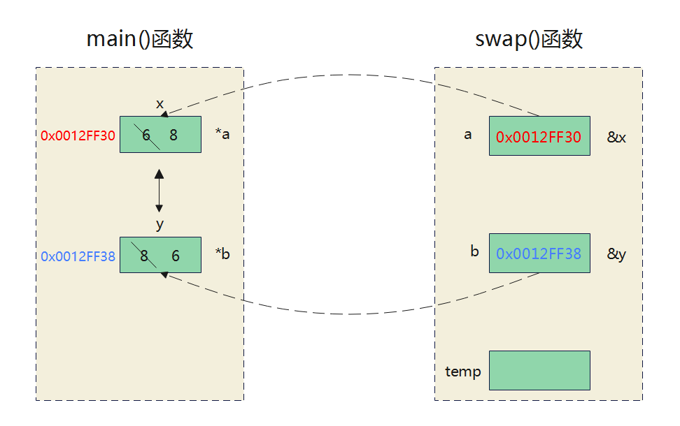 image-20230809164238776