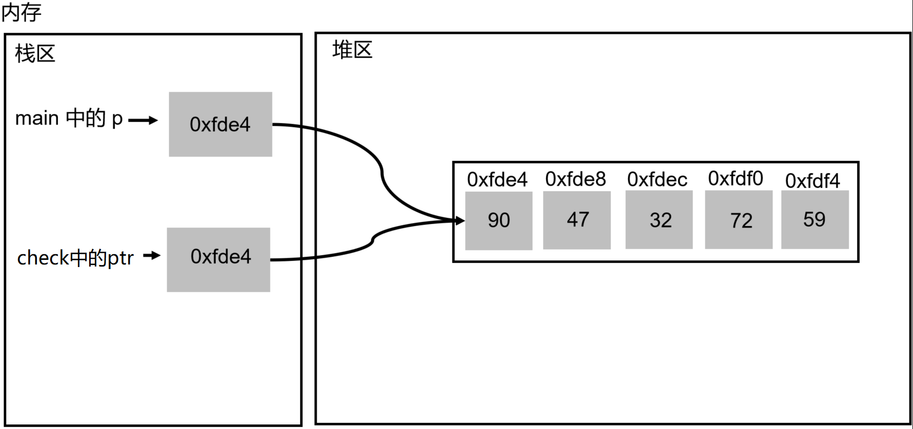 image-20230822120152212