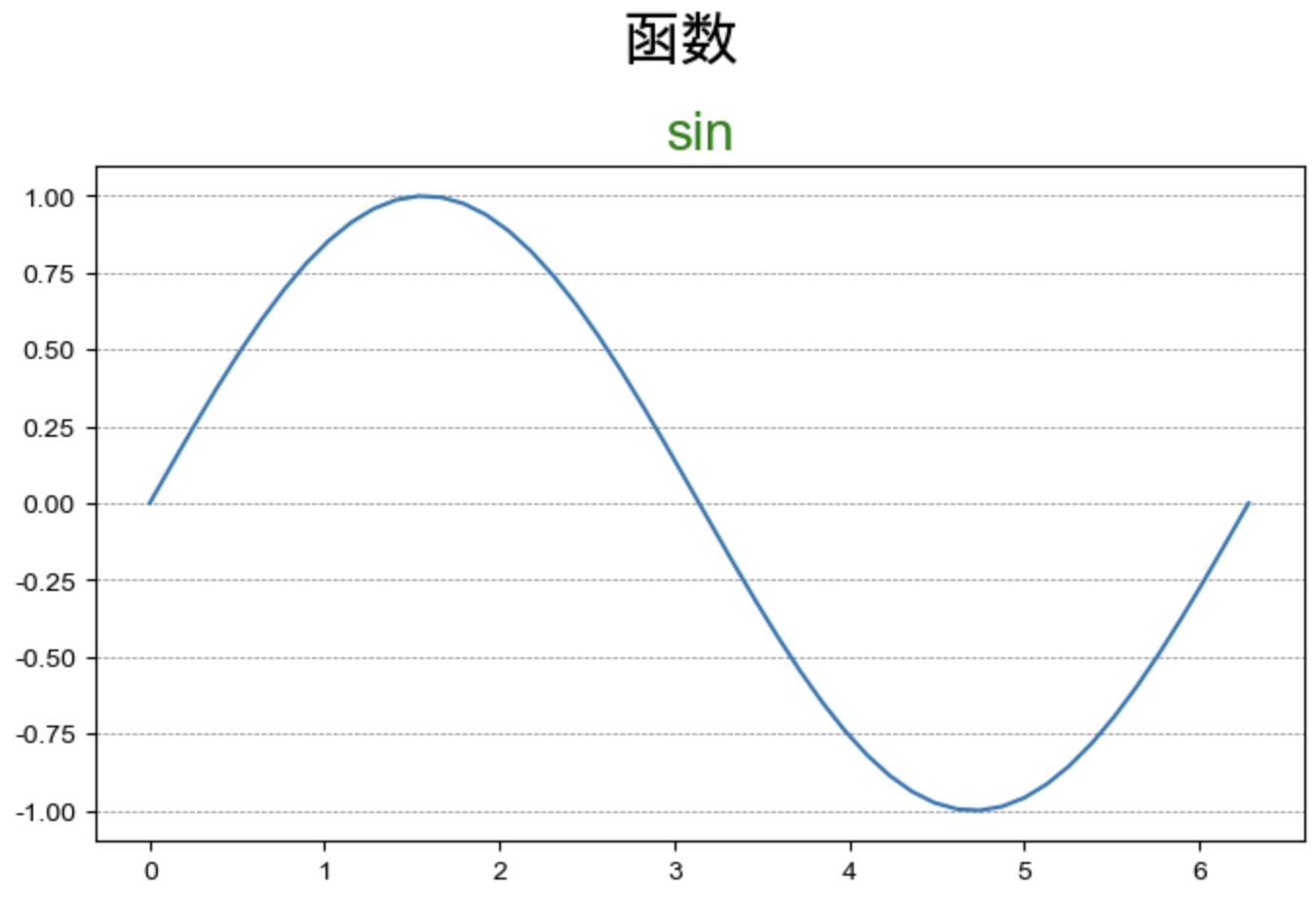 image-20250408140621817